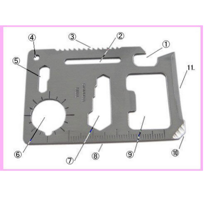 Multi Function Tool Card