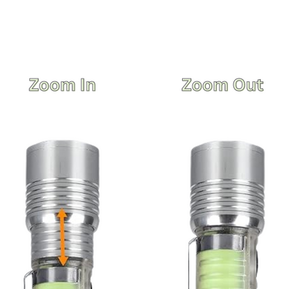 Multifunctional Zoom Flashlight With Currency Checker