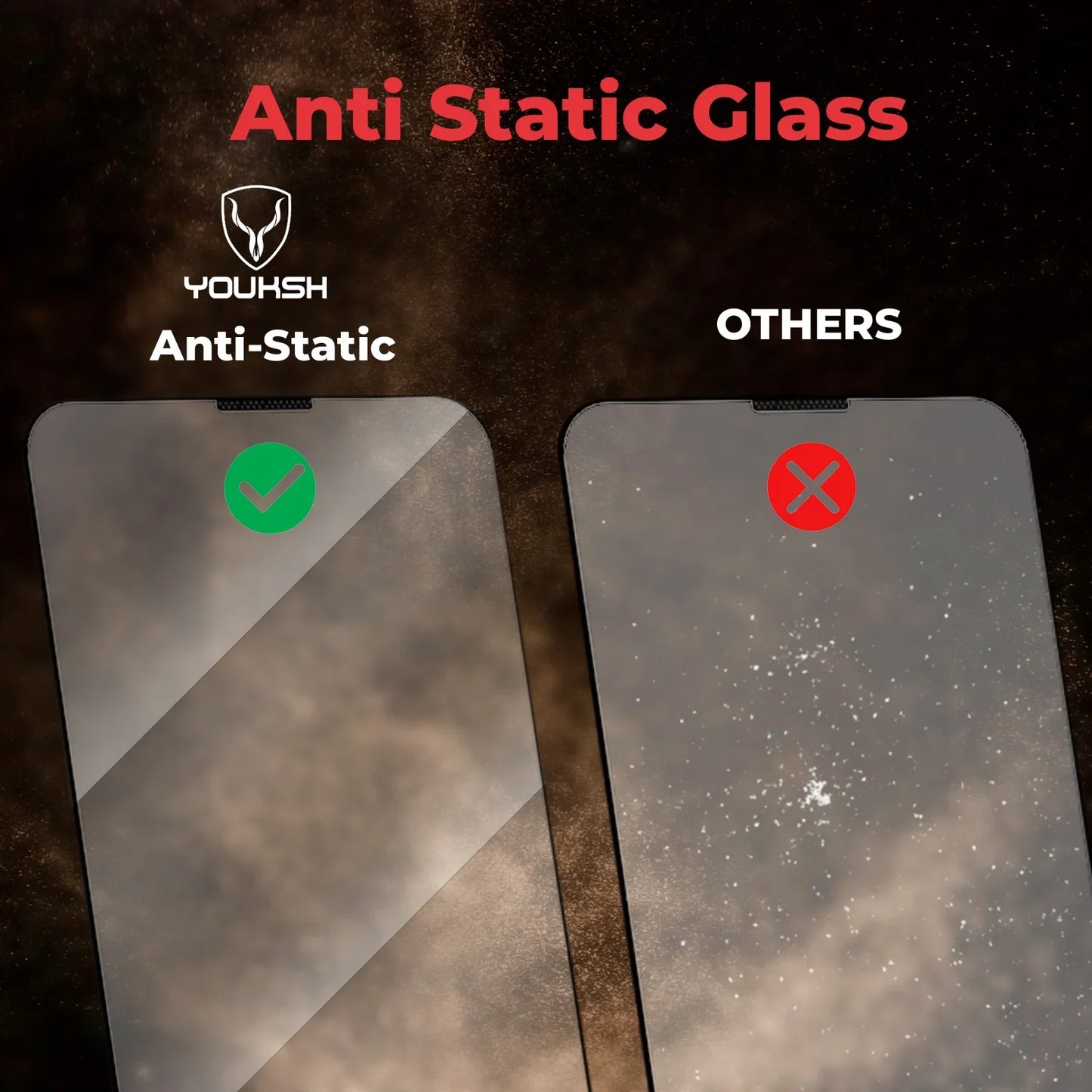 YOUKSH Apple iPhone 15 PRO MAX Anti Static Clear Glass Protector With YOUKSH Installation Kit