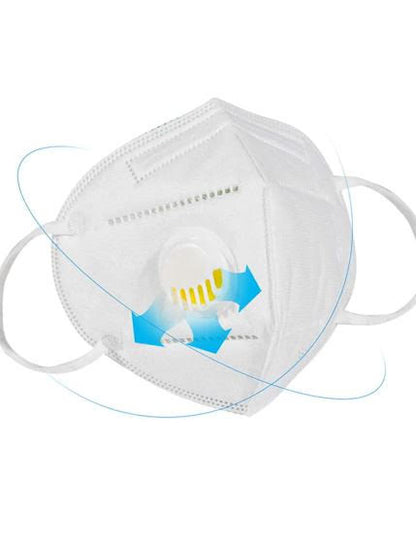 KN95 Respirator Face Mask.