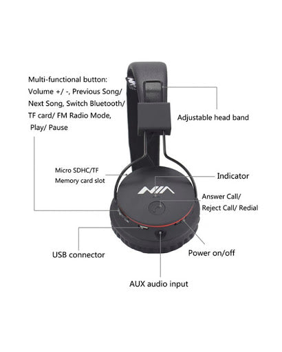 NIA X2 Bluetooth Wireless Headphone Grey & Withe